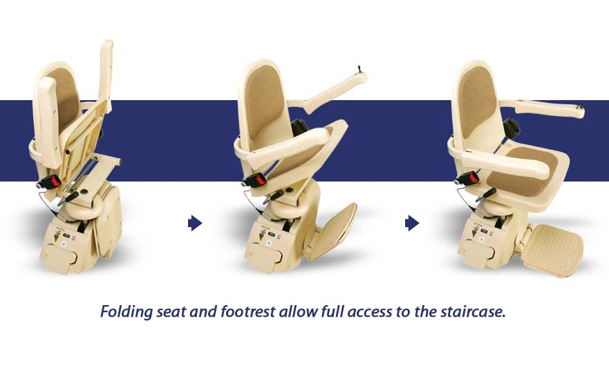 Stairlifts